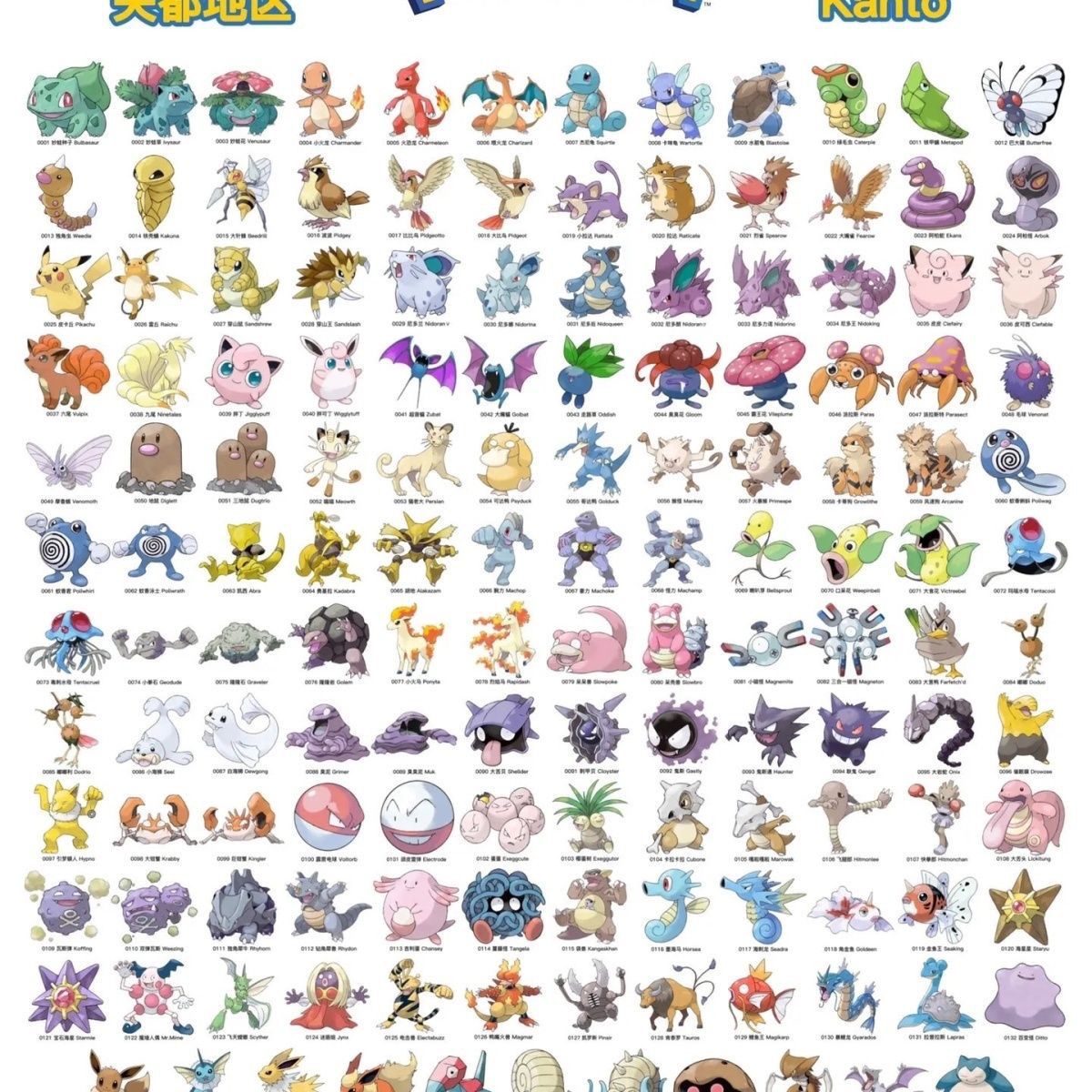 Marchandises officielles Pokém - Vintage Collectible Marbles avis et prix